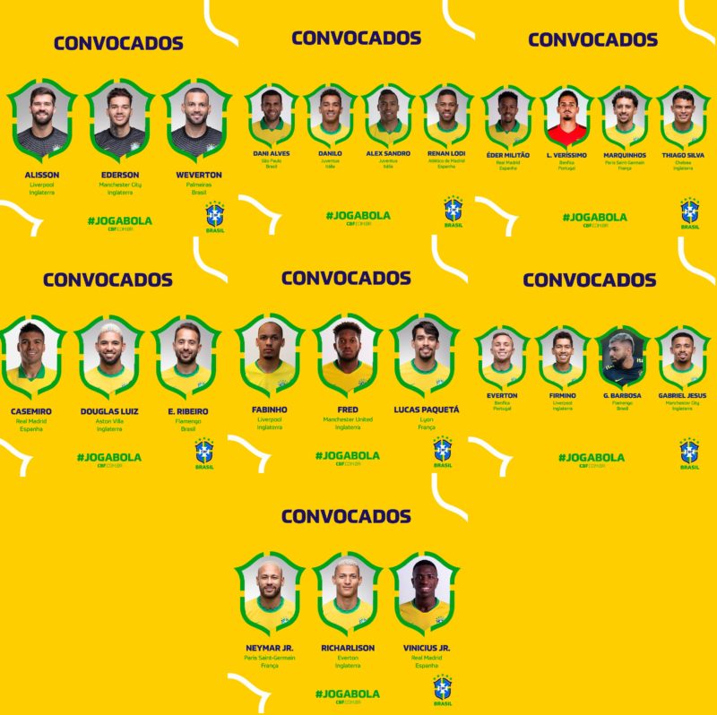 Convocados de Tite se apresentam Ã  seleÃ§Ã£o brasileira em TeresÃ³polis a partir do dia 27